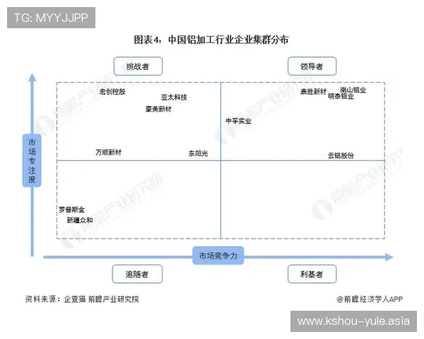 1壹号娱乐:深度剖析其在网络游戏行业中的市场竞争力 1壹号娱乐:深度剖析其在网络游戏行业中的市场竞争力